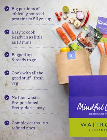 Mindful Chef Recipe box